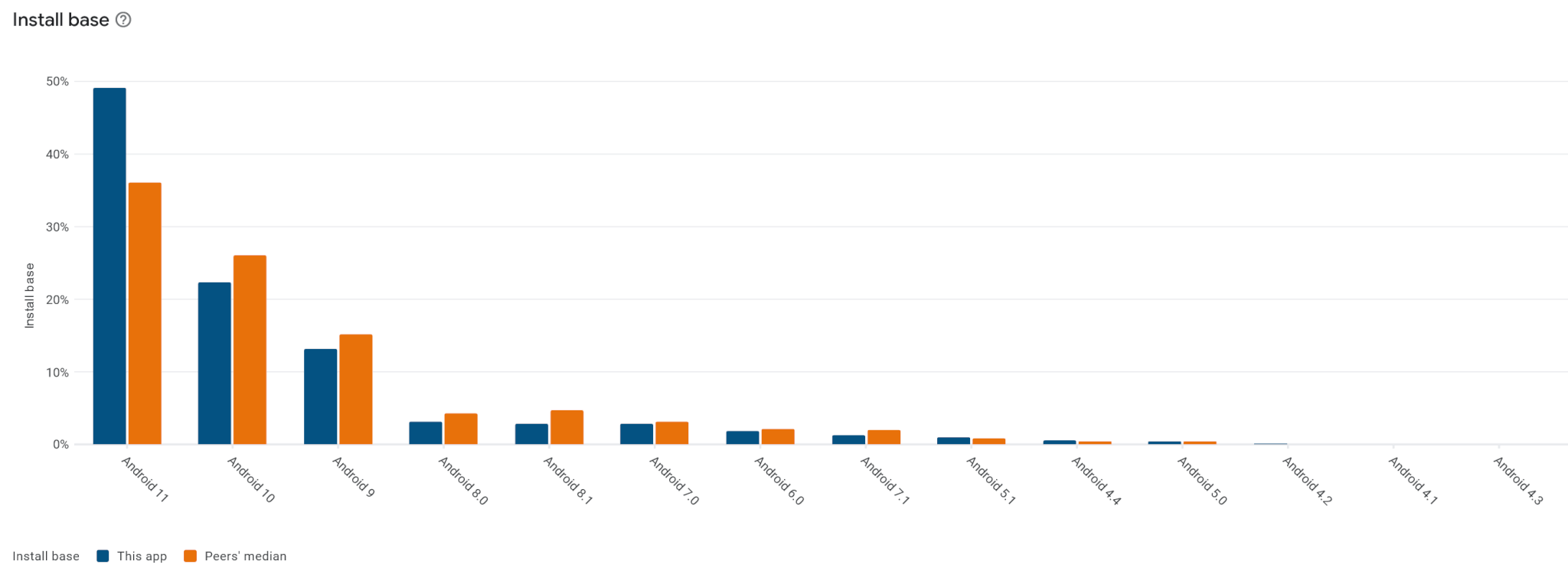 Push to Kindle Android app compatibility update - FiveFilters.org